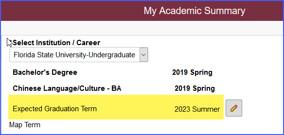 A form under the title 'Academic Summary' with the area 'Expected Graduation Term' now having an entry to the right of it, in this example it says '2023 Summer'. A form under the title 'Academic Summary' with the area 'Expected Graduation Term' now having an entry to the right of it, in this example it says '2023 Summer'.