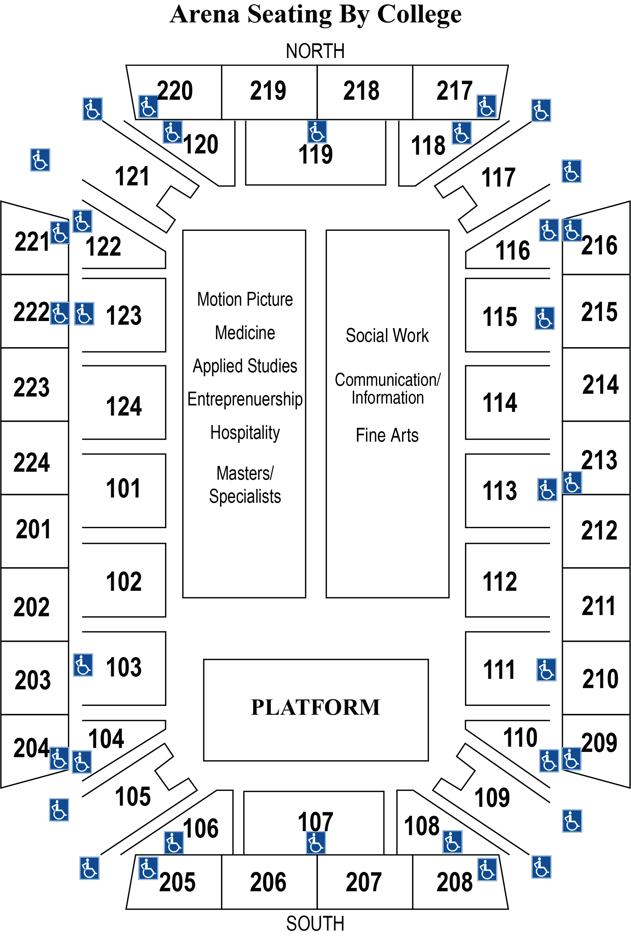 Arena Seating By College: Motion Picture, Medicine, Applied Studies, Entrepreneurship, Hospitality, Masters/Specialists on the left hand side. Social Work, Communication/Information, and Fine Arts on the right hand side.